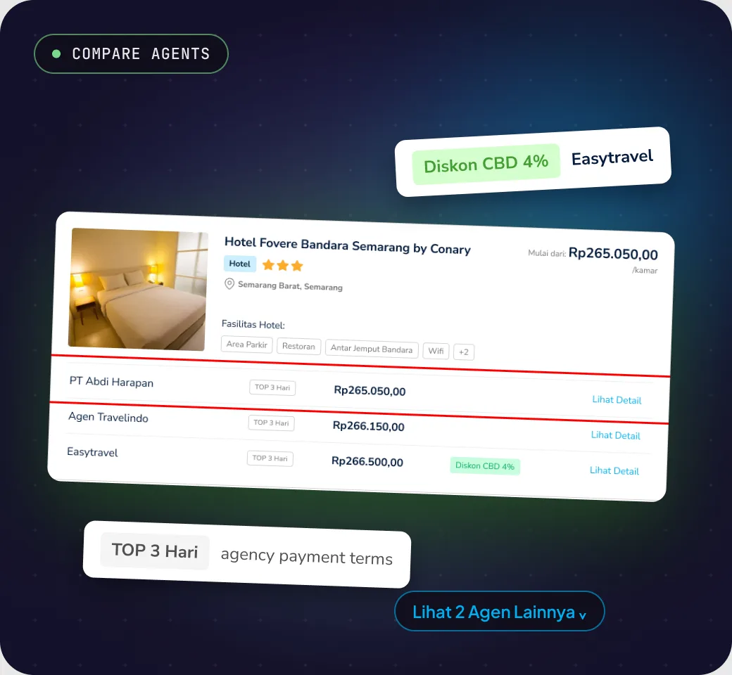 Decision 2: Compare agents inside the hotel card.