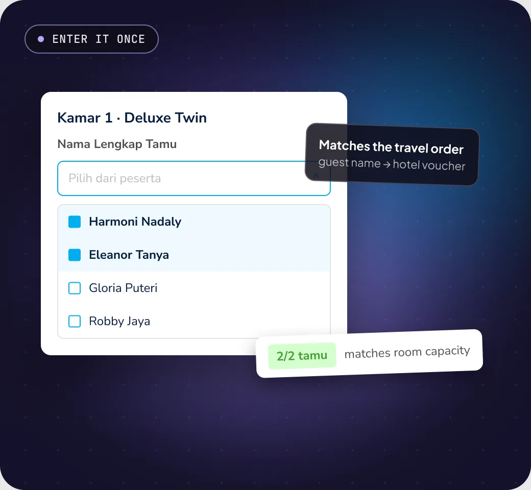 Decision 4: Guests are picked from the trip’s travellers, not retyped.